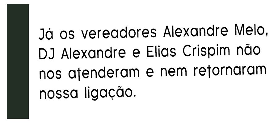 ABSURDO: Presidente da Câmara de Guajará-Mirim escolhe a dedo integrantes da comissão para apurar denuncias contra sua parceira, prefeita Raissa Paes - News Rondônia