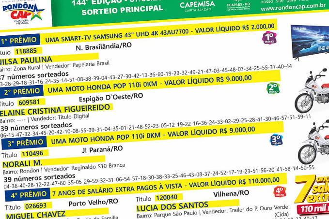 Rondôncap sorteia sete anos de salário, duas motos, uma tv de 43 e 40 giros de 500 reais cada - News Rondônia