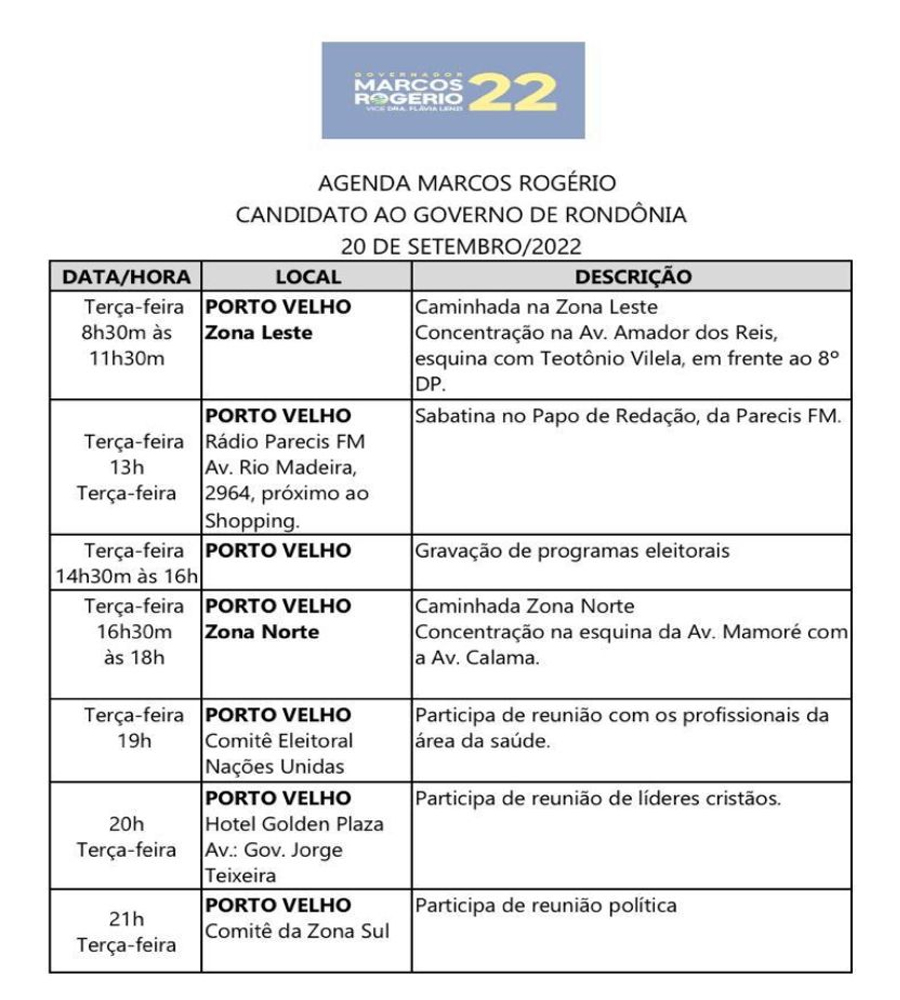 Confira agenda do candidato a Governador, Marcos Rogério - News Rondônia