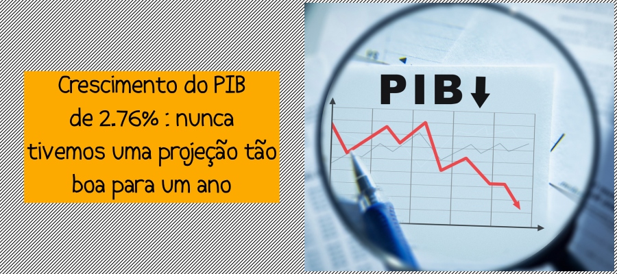 Coluna do Simpi  Crescimento do PIB de 2.76%: nunca tivemos uma projeção tão boa para um ano - News Rondônia