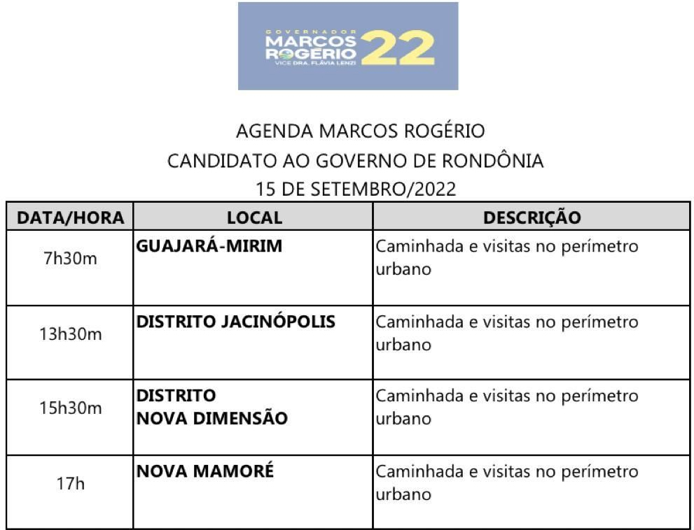 Confira agenda do candidato a Governador, Marcos Rogério - News Rondônia