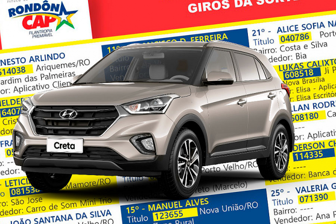 Rondôncap de domingo, dia 05, distribui mais de 140 mil reais em prêmios - News Rondônia