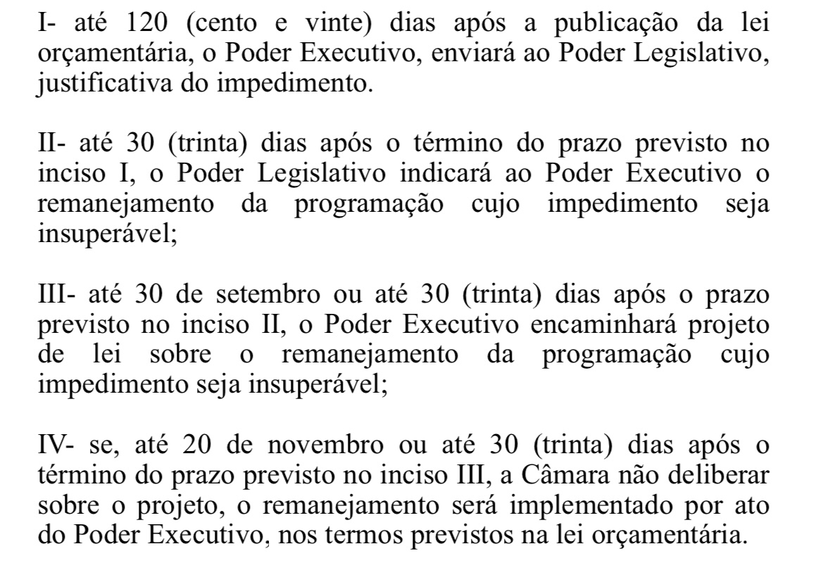 Vereadores de Porto Velho terão direito de indicar R$ 1,2 milhão em emendas parlamentares - News Rondônia