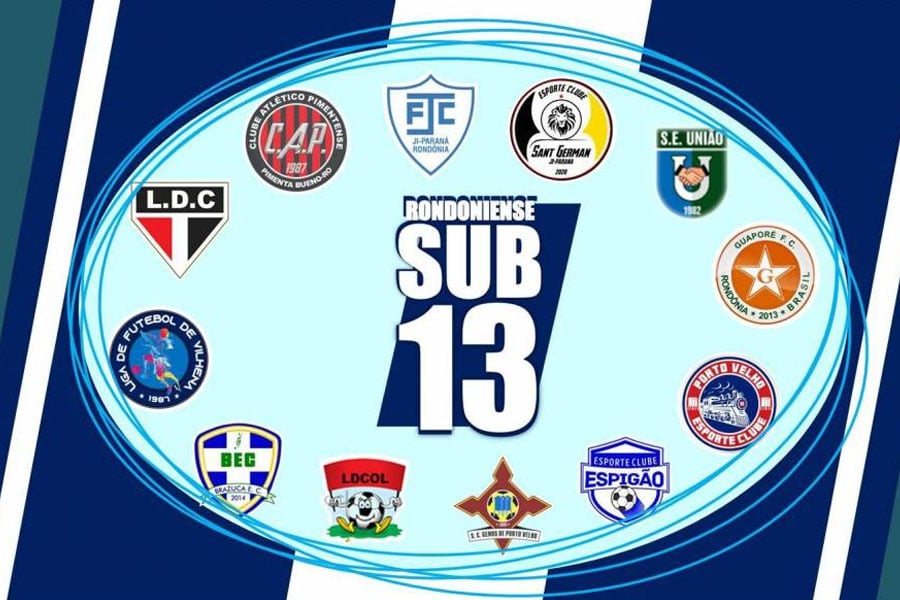 FFER realiza com a participação de representantes de clubes, o Congresso Técnico do Rondoniense Sub-13 - News Rondônia