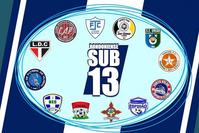 FFER realiza com a participação de representantes de clubes, o Congresso Técnico do Rondoniense Sub-13 - News Rondônia