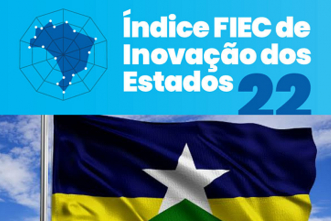 Rondônia alcança a 2ª posição no Norte em Índice de Inovação do Observatório da Federação das Indústrias (FIEC) - News Rondônia