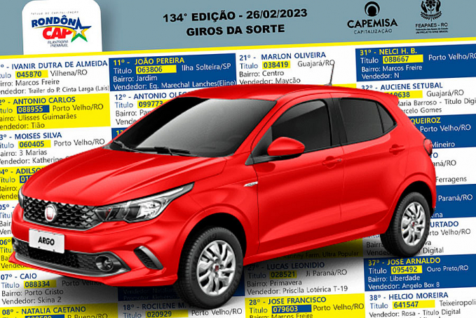 Rondoncap sorteia mais de 90 mil reais em prêmios, incluindo Fiat Argo zero km - News Rondônia