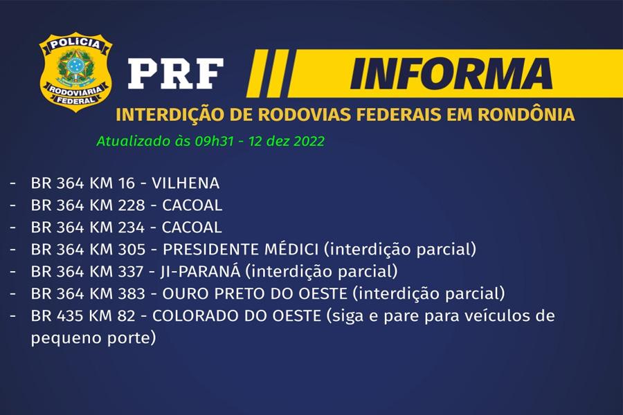 PRF confirma 7 pontos de bloqueio em rodovias federais em Rondônia - News Rondônia