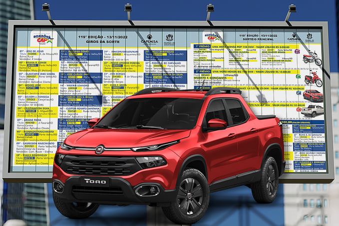 Rondôncap: foram sorteados uma Fiat Toro, um Fiat Strada, uma moto Honda Biz, uma Honda Pop e 20 mil reais no Giro da Sorte - News Rondônia