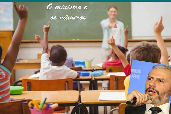 Ensino em decadência: metade dos alunos do 5º ano não são alfabetizados e 71 por cento no 3º ano nada sabem de matemática - News Rondônia