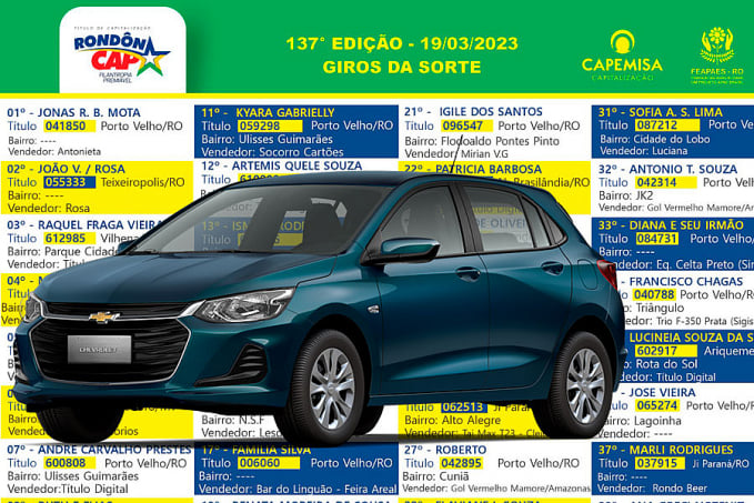 Rondôncap de domingo, dia 19, sorteou um Onix Hatch e mais R$ 35 mil em prêmios - News Rondônia