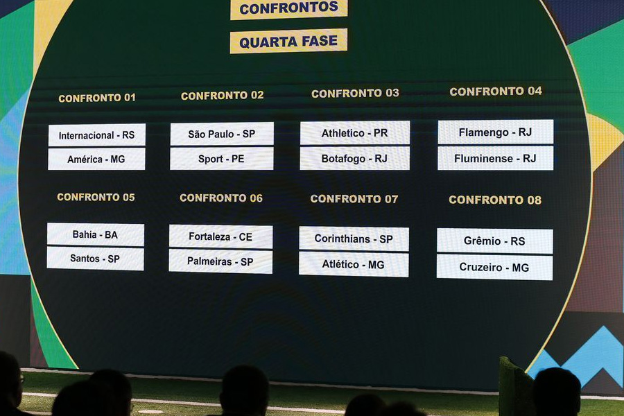 Com direito a Fla-Flu, oitavas da Copa do Brasil são definidas - News Rondônia