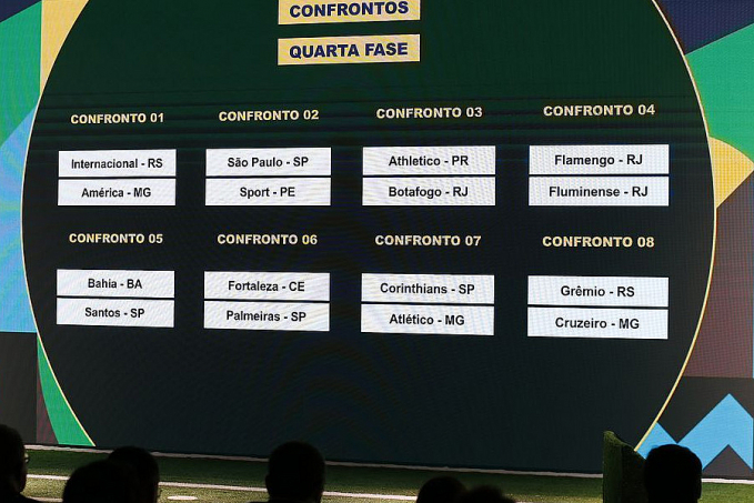 Com direito a Fla-Flu, oitavas da Copa do Brasil são definidas - News Rondônia