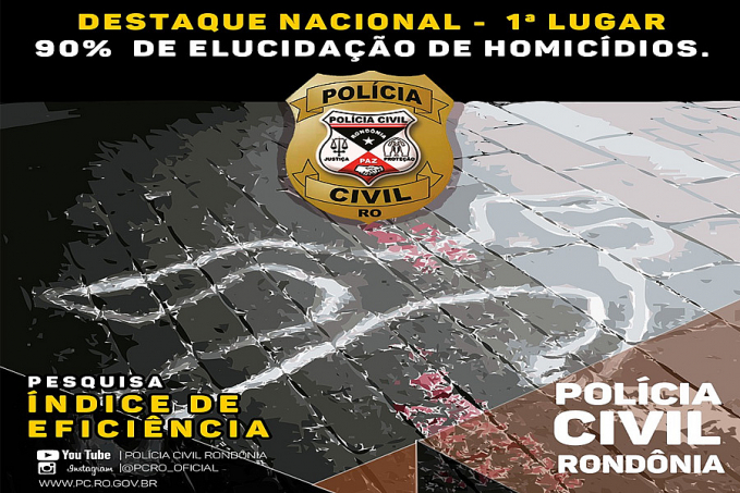 Polícia Civil de Rondônia é a 1ª do país em esclarecimento de homicídios - News Rondônia