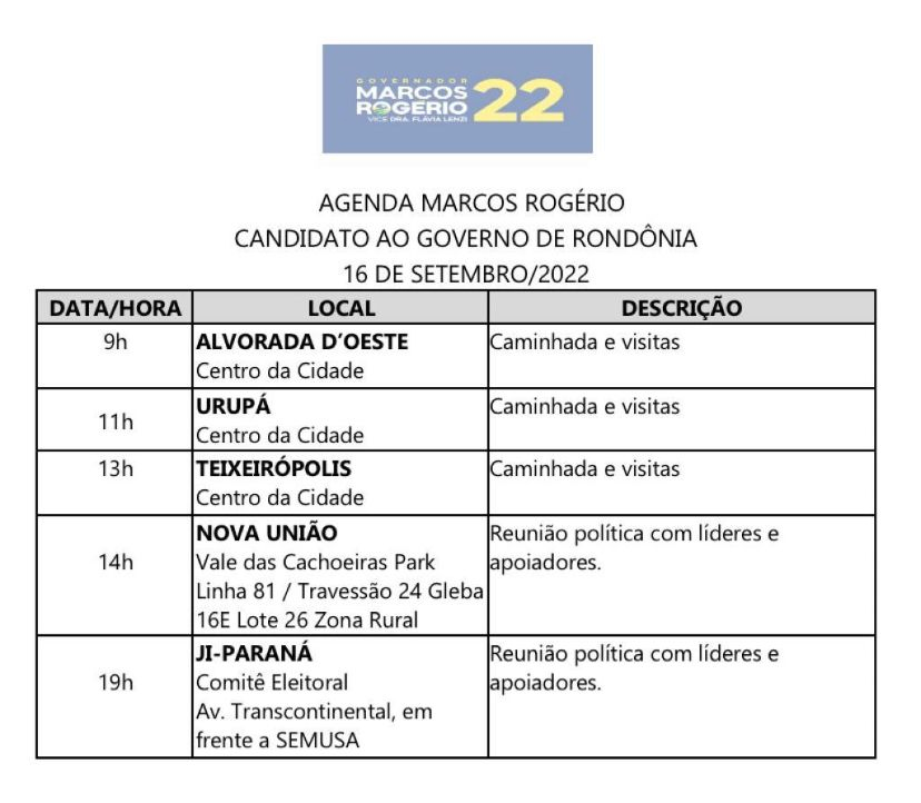 Confira agenda do candidato a Governador, Marcos Rogério - News Rondônia