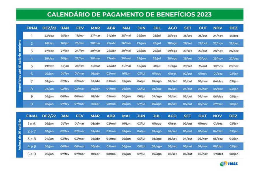 INSS divulga calendário de pagamentos para aposentados e pensionistas - News Rondônia