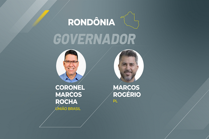 ELEIÇÕES 2022: Marcos Rocha à frente da disputa ao governo de Rondônia - News Rondônia