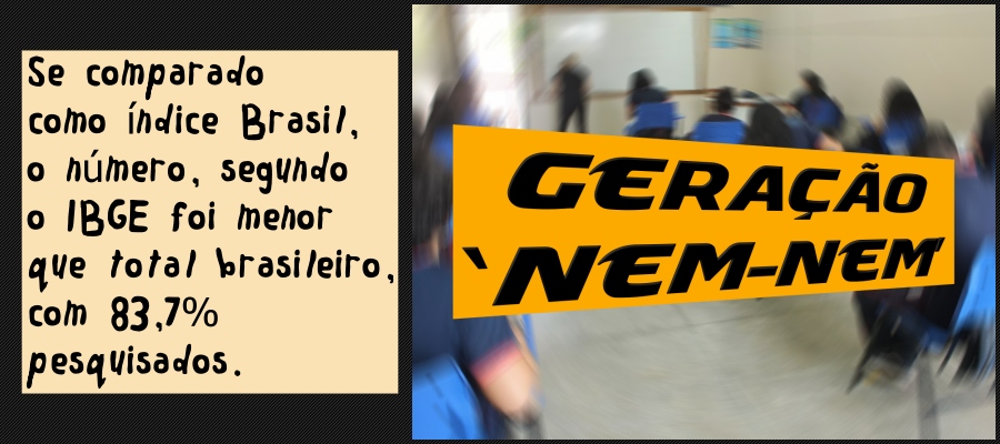 A triste realidade da geração nem-nem em Rondônia - News Rondônia