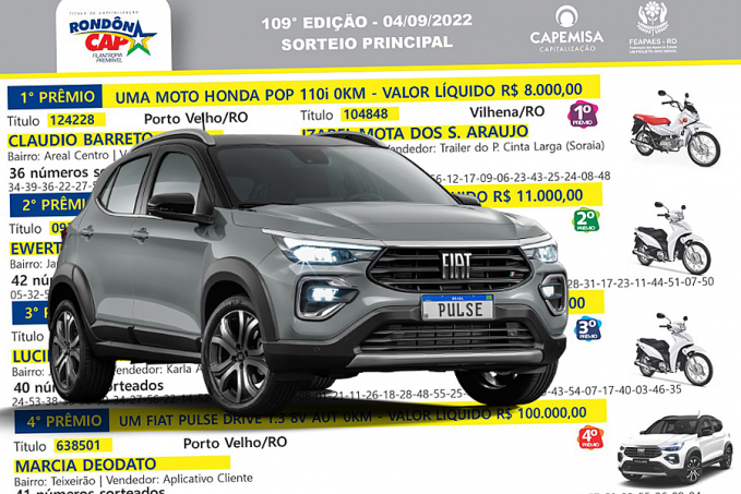 Saiu para a capital de Rondônia, o Fiat Pulse sorteado no domingo, dia 04, no Rondôncap - News Rondônia