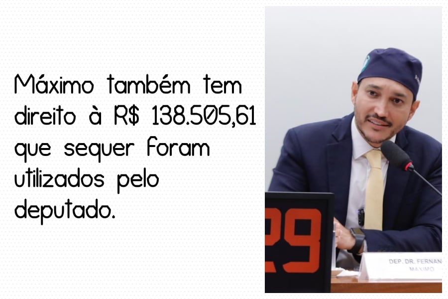 No dia do trabalhador, Fernando Máximo se destaca como o melhor deputado de RO e um dos melhores do Brasil - News Rondônia