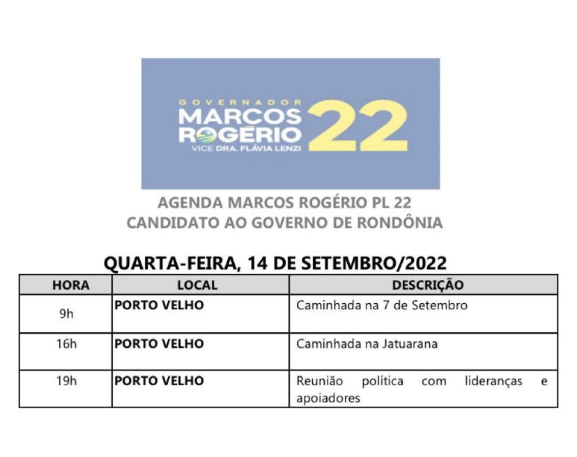 Confira agenda do candidato a Governador, Marcos Rogério - News Rondônia