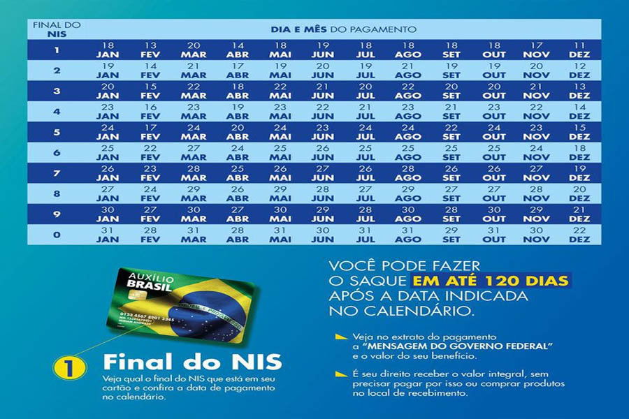 Divulgado calendário de pagamentos do Auxílio Brasil para 2023 - News Rondônia