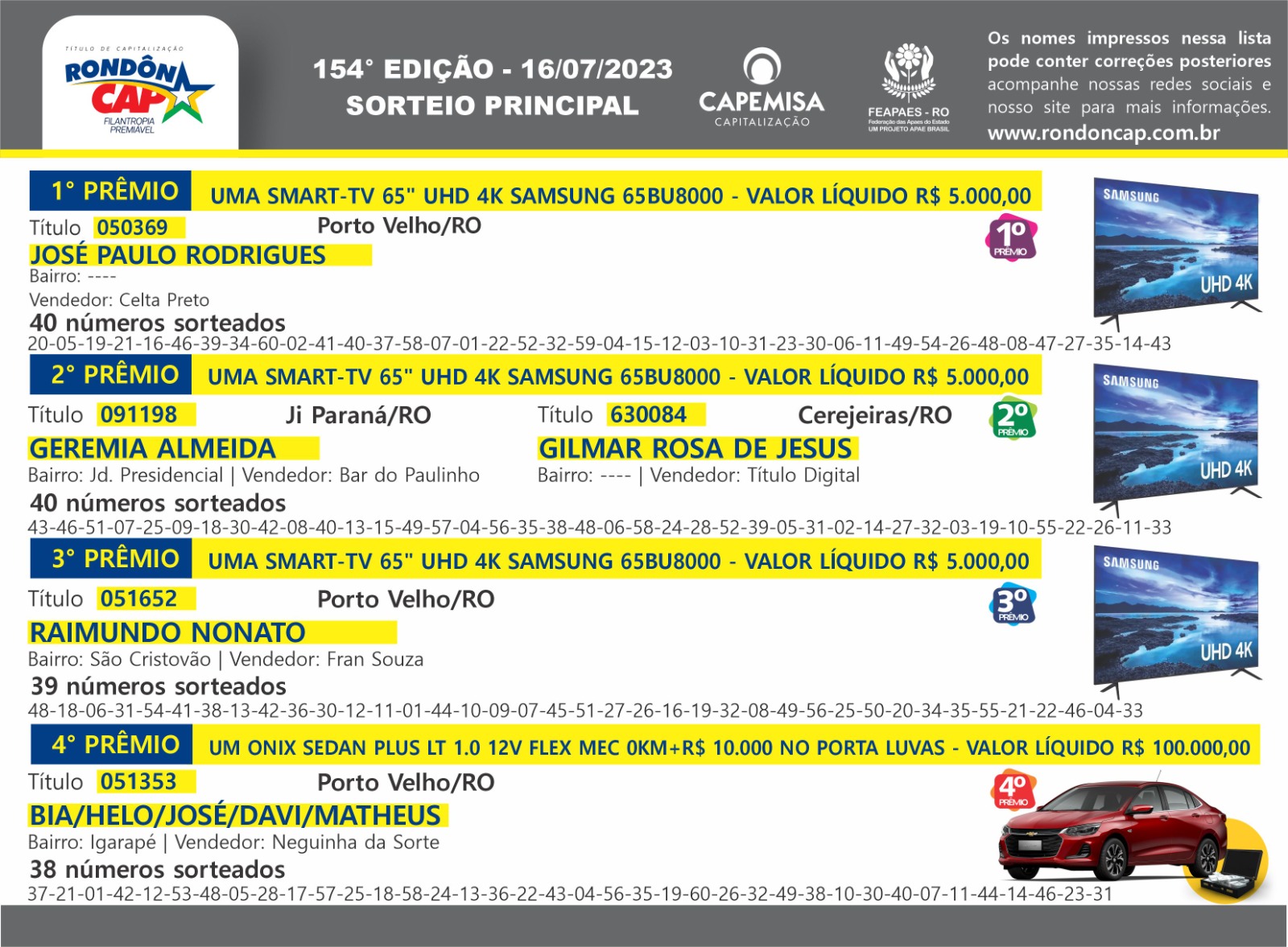 Rondôncap: veja quem faturou o Onix sedam com 10 mil reais no porta-luvas - News Rondônia
