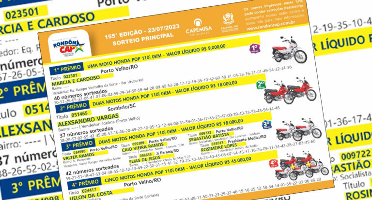Confira os ganhadores das 10 motos sorteadas no Rondôncap de domingo dia 23 - News Rondônia