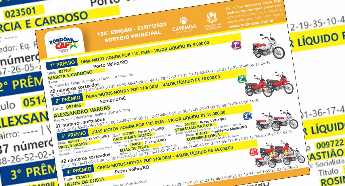 Confira os ganhadores das 10 motos sorteadas no Rondôncap de domingo dia 23 - News Rondônia