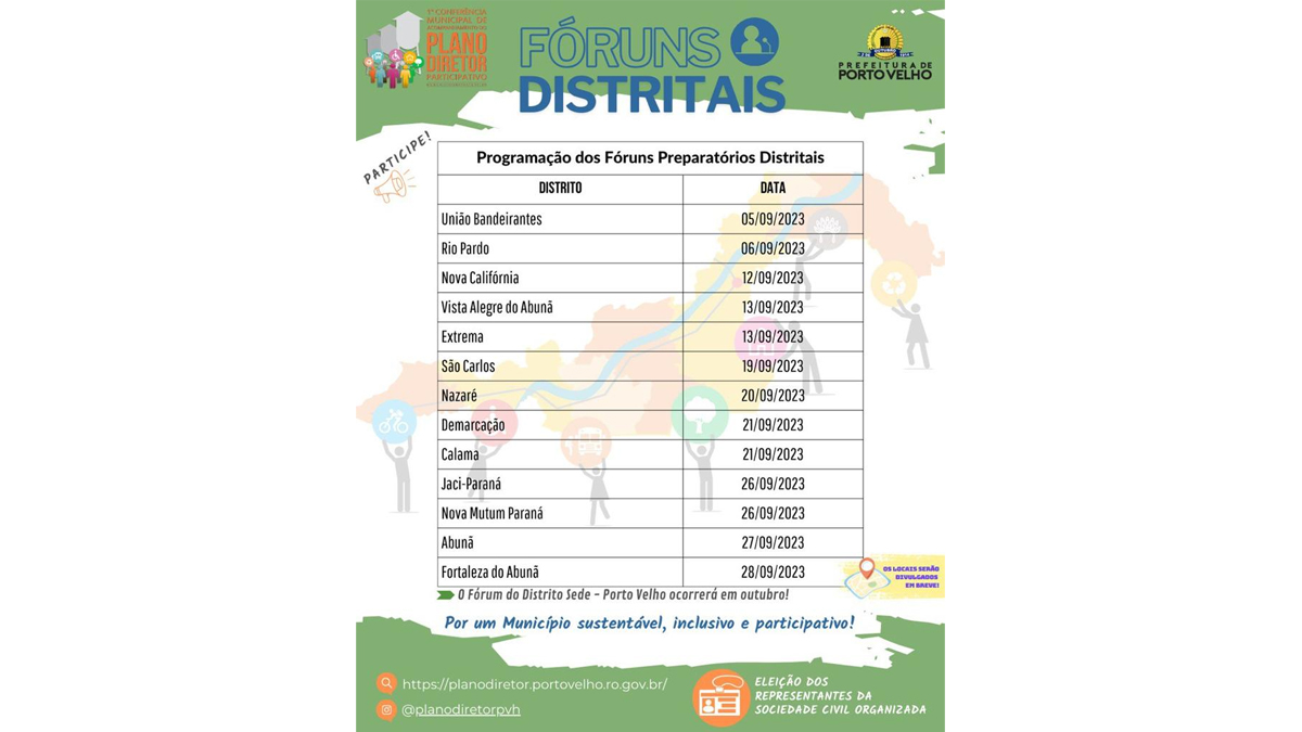 PLANO DIRETOR - União Bandeirantes sedia o primeiro encontro dos Fóruns Distritais - News Rondônia