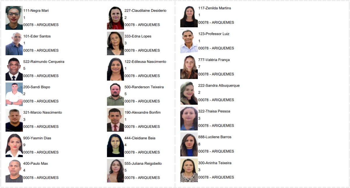 Saiba quem são os candidatos a Conselheiros Tutelares de Ariquemes - News Rondônia