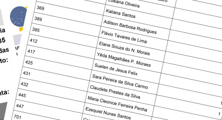 Eleição para conselheiro tutelar em Porto Velho: 21 candidatos tiraram apenas um voto - News Rondônia