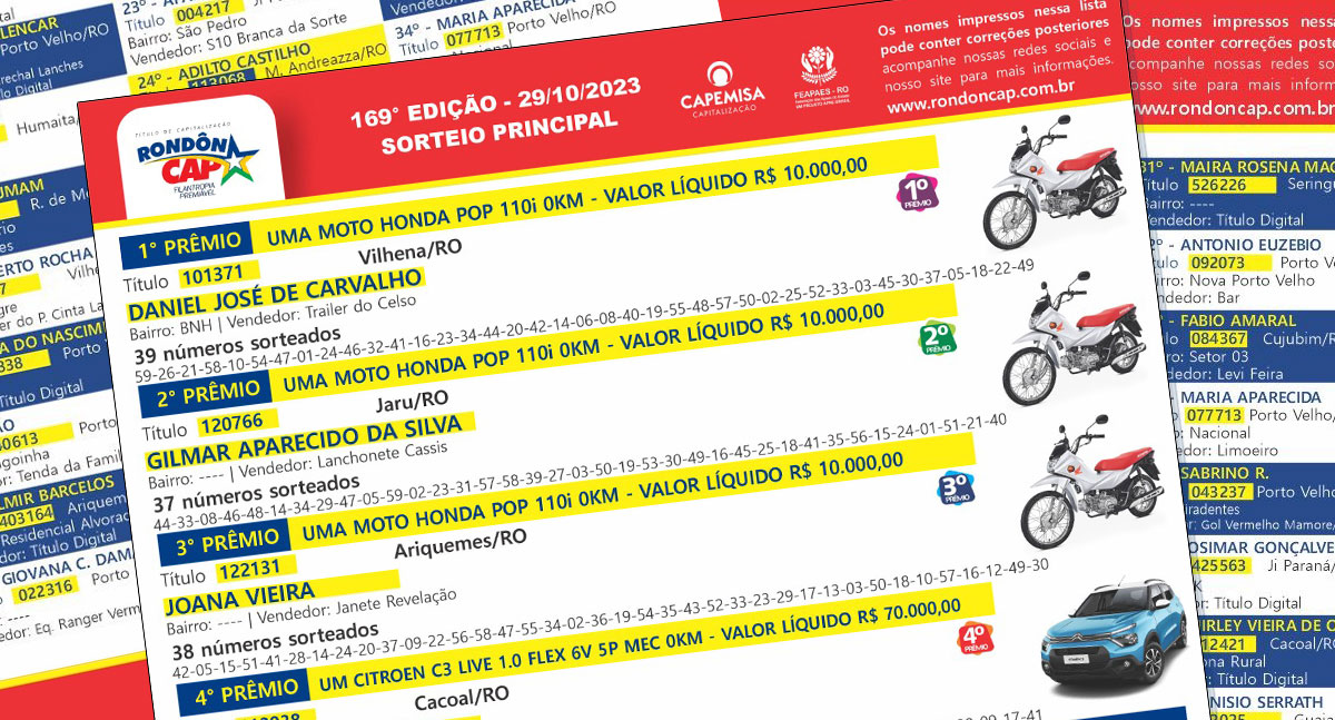 Rondôncap de domingo, dia 29, sorteia mais de 100 mil reais em prêmios - News Rondônia