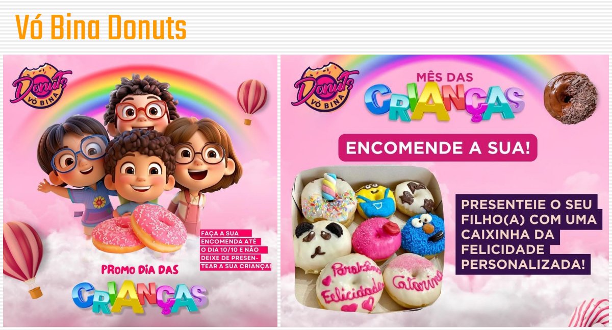 Agenda News: Deixe o Dia das Crianças mais gostoso com deliciosas cestas de presente, por Renata Camurça - News Rondônia