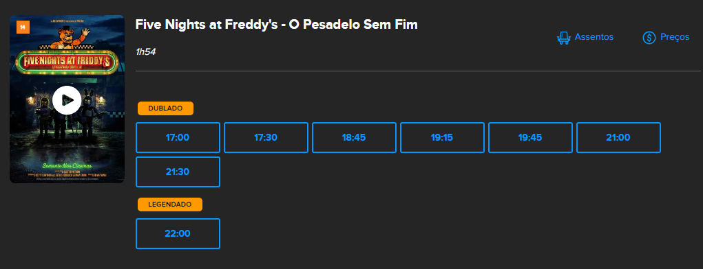 Five Nights At Freddy's - O Pesadelo Sem Fim: uma análise do