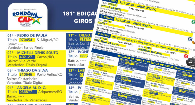 Rondôncap sorteio 120 mil reais em prêmios no domingo dia 21