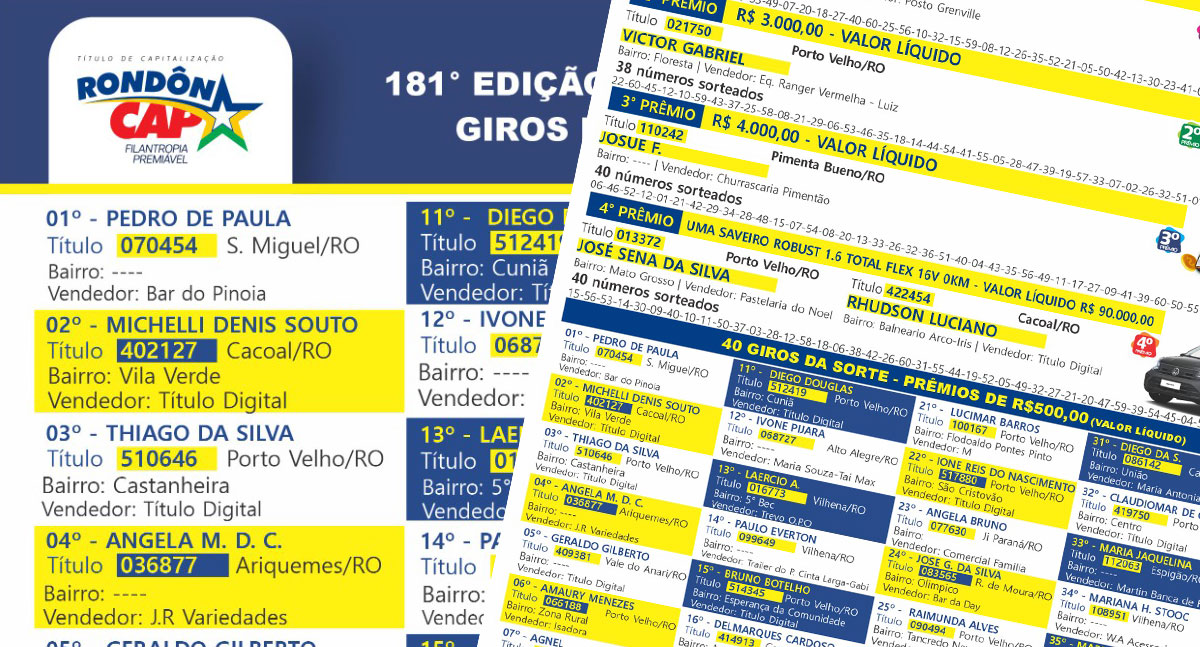Rondôncap sorteio 120 mil reais em prêmios no domingo dia 21