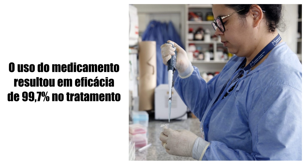 Estudo sobre a implantação de medicamento inovador no tratamento da malária tem participação do Centro de Pesquisa de Rondônia
