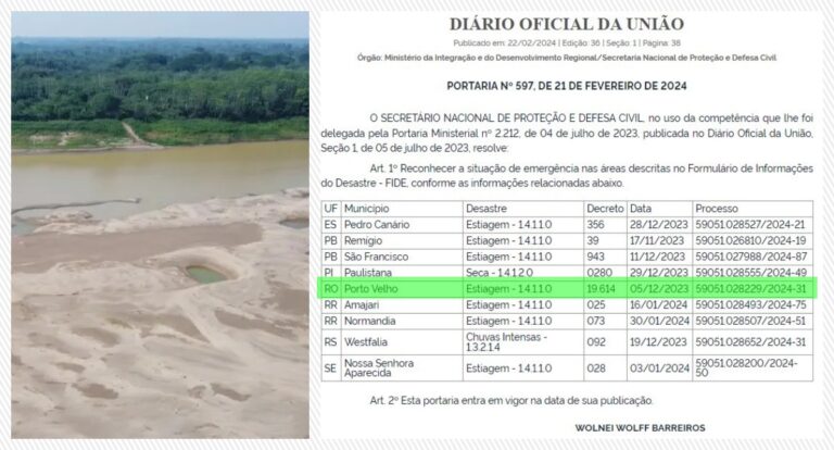 Ministério reconhece situação de emergência em Porto Velho no episódio da estiagem - News Rondônia