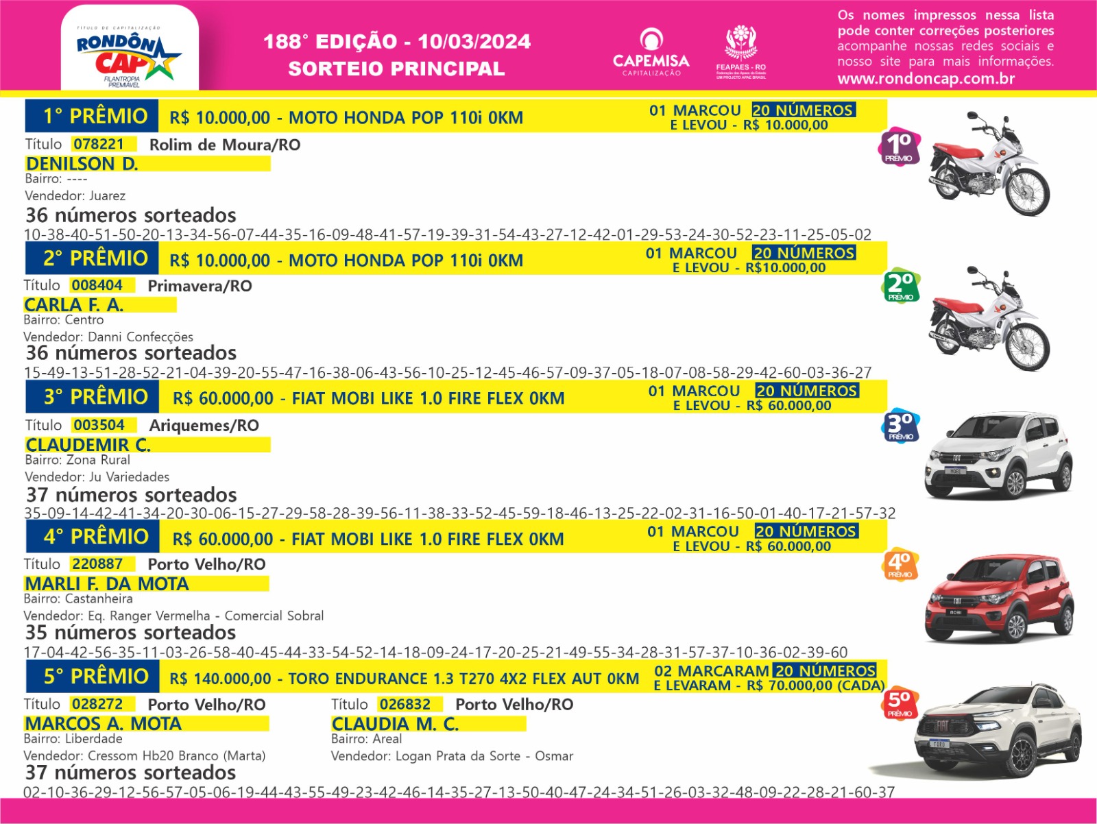 Rondôncap de domingo, dia 10, sorteio de 03 carros, 02 motos e mais 20 mil reais em dinheiro - News Rondônia