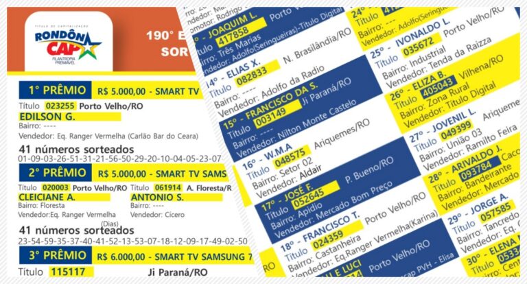 Rondoncap de domingo, dia 24, sorteou um HB20, três Smart Tv´s e mais 40 Giro da Sorte - News Rondônia