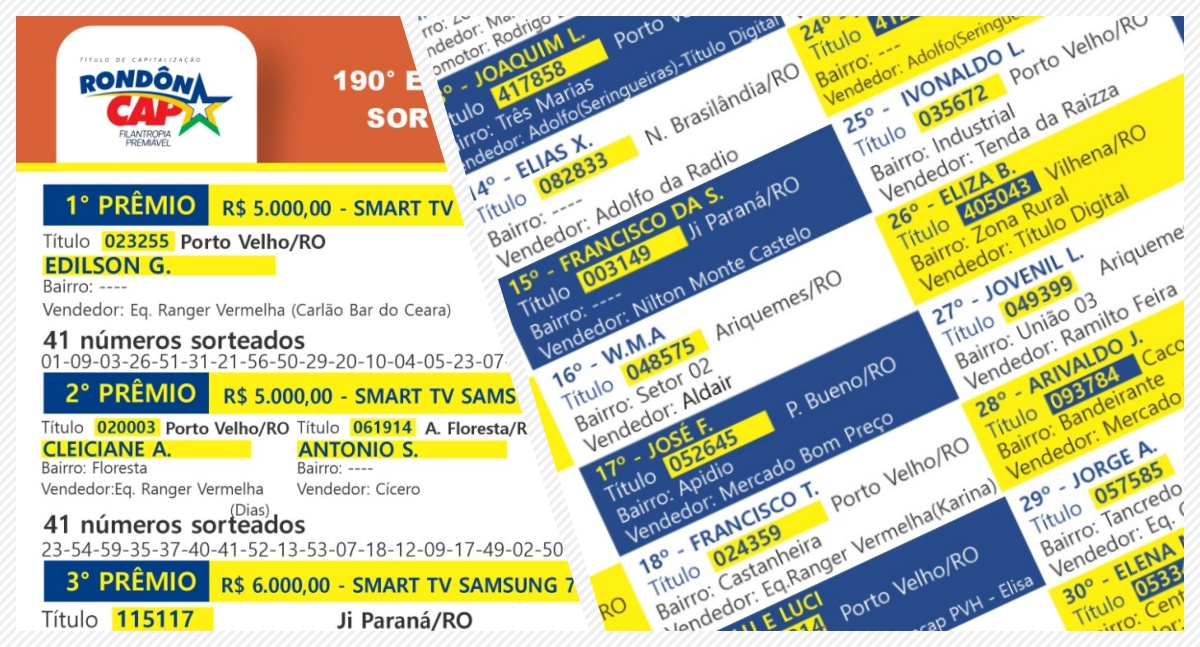 Rondoncap de domingo, dia 24, sorteou um HB20, três Smart Tv´s e mais 40 Giro da Sorte - News Rondônia