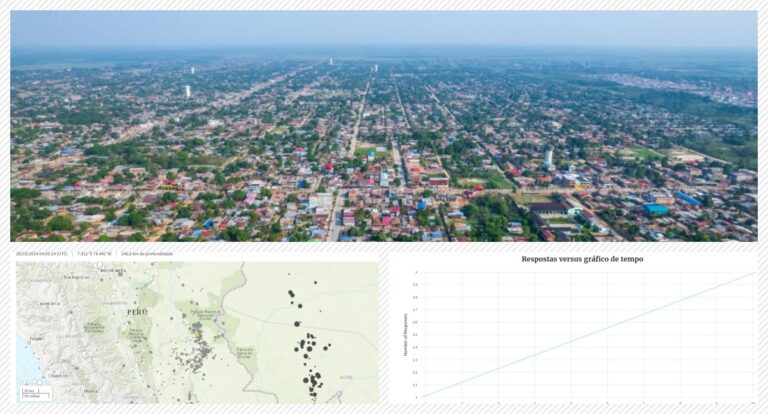 Abalo sísmico: registro em Pucallpa no peru foi sentido em cidade do acre - News Rondônia