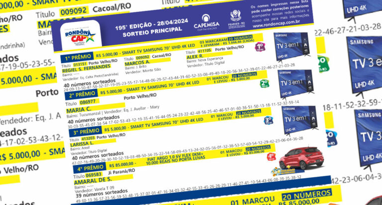 RondonCap de domingo, dia 28, sorteou um Fiat Argo, três Smart TVs e 40 Giros da Sorte - News Rondônia