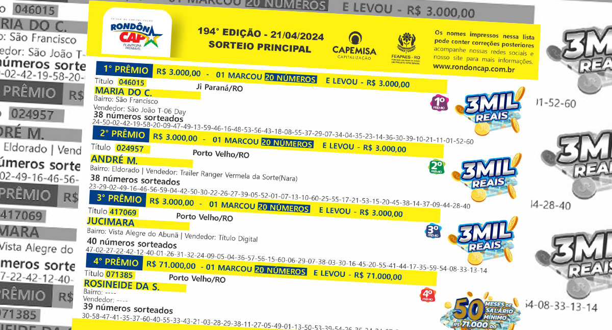 Rondôncap sorteou 50 meses de salário extra no total de 70 mil reais e mais 29 mil reais em prêmios - News Rondônia