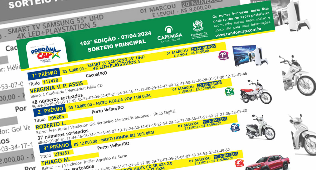 Rondôncap sorteou 300 mil reais em prêmios no domingo, dia 7 de abril - News Rondônia