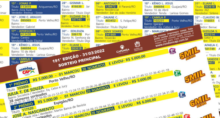 Rondôncap do último dia de março sorteou mais de 90 mil reais em prêmios - News Rondônia