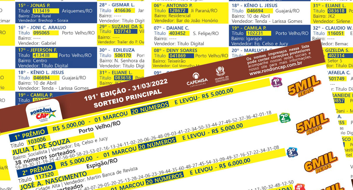 Rondôncap do último dia de março sorteou mais de 90 mil reais em prêmios - News Rondônia