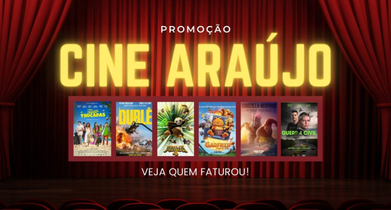 Nossos cumprimentos aos sortudos da campanha News Rondônia e Cine Araújo - News Rondônia