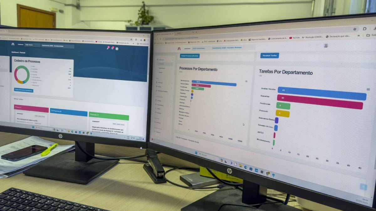 Novo Sistema de Licenciamento Unificado já está funcionando no site da Prefeitura de Porto Velho - News Rondônia Novo Sistema de Licenciamento Unificado já está funcionando no site da Prefeitura de Porto Velho